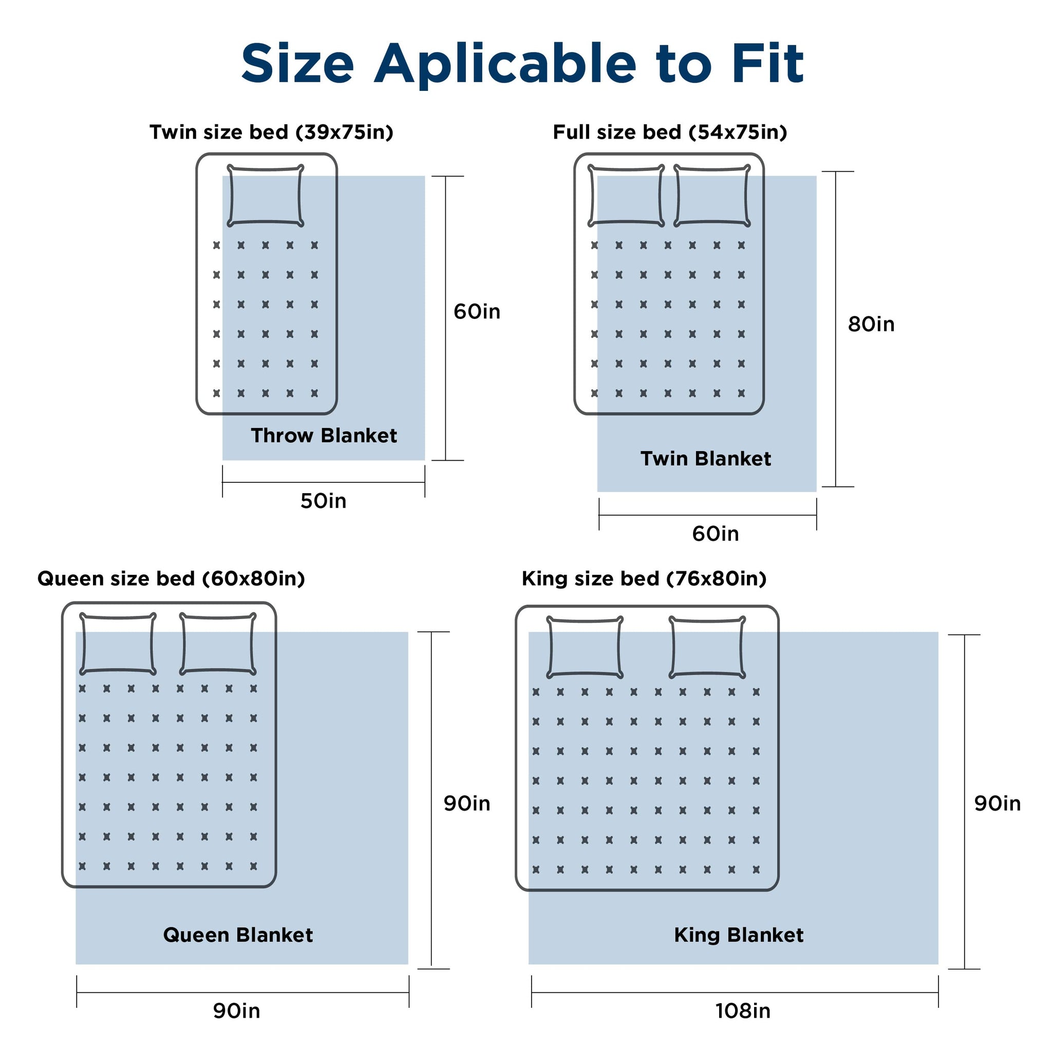 Bedsure Sherpa Throw Blanket for Couch - Soft Fuzzy Cozy Blanket for Women, Fleece Plush Thick Warm Blanket Gift for Winter, Grey, 50x60 Inches