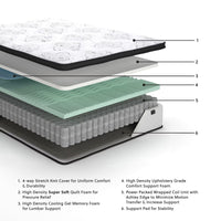 Signature Design by Ashley King Size Chime 12 Inch Medium Firm Hybrid Mattress with Cooling Gel Memory Foam