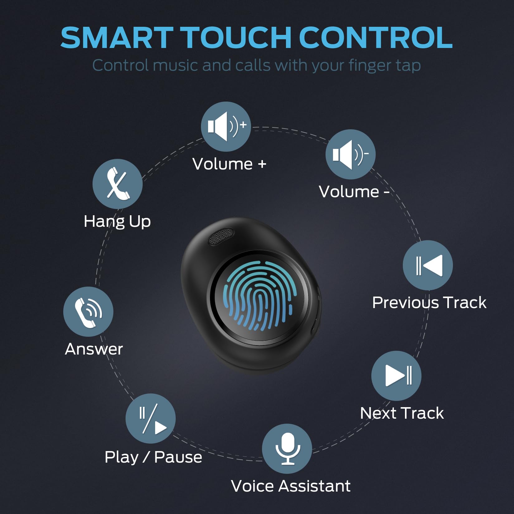 Monster Wireless Earbuds, Touch Control Bluetooth Earphones with Charging Case, Lightweight in-Ear Headphones, Built-in Microphone, IPX6 Waterproof, Fast Charging Sports Bluetooth Headset