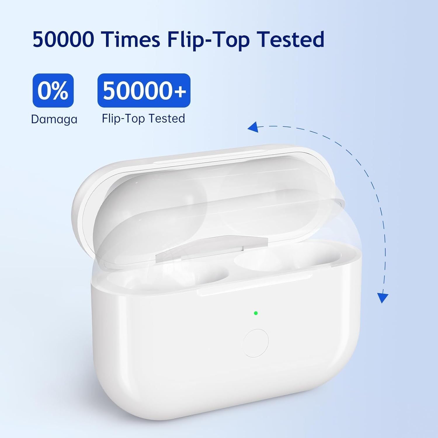 Apple AirPods 3rd Gen with Magsafe Charging Case -White