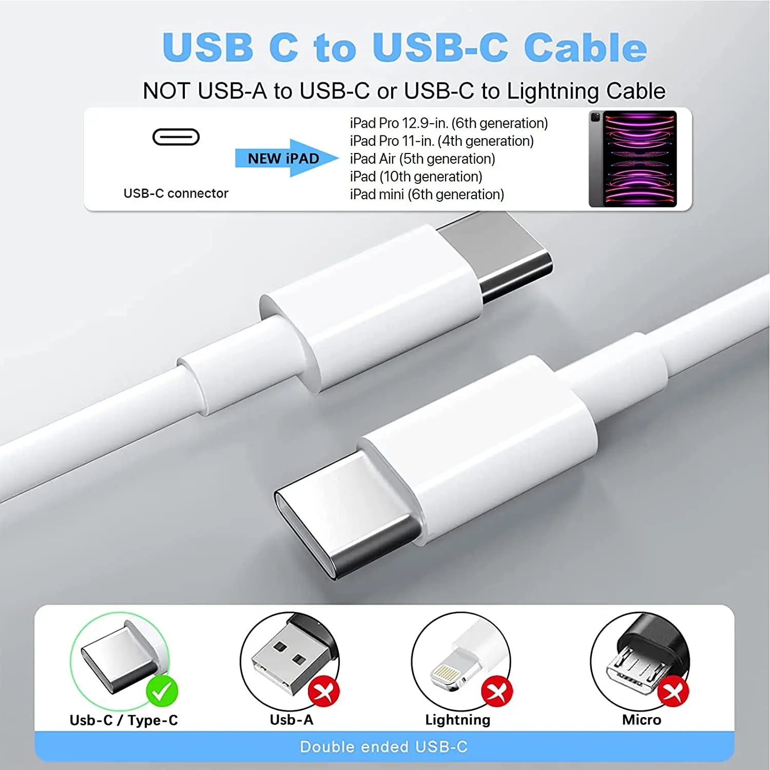 USB C to USB C Fast Charging PD Cable