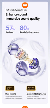 XIAOMI Mijia Wireless Earphone Open Ear M91 Ear Clip ENC Headset Bluetooth 5.4 HD Call Touch Control Headphone for Android iOS