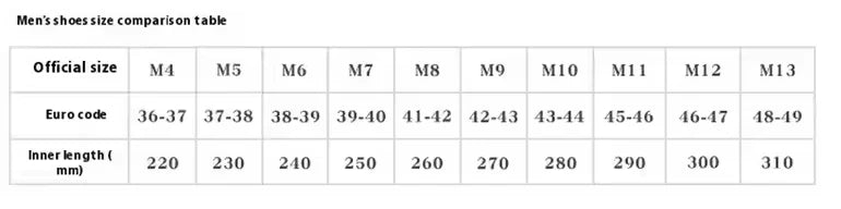 Marvel Summer New Adult Spiderman Hole Shoes Cute Breathable Indoor Outdoor Beach Cartoon Anti-Slip Sandals Slippers Gifts